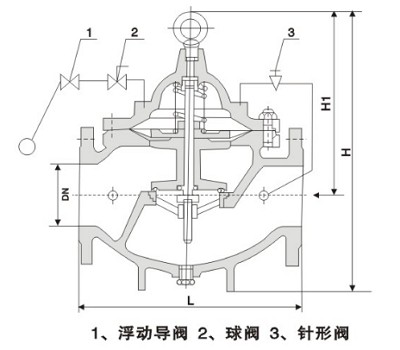 遙控浮球閥結構圖